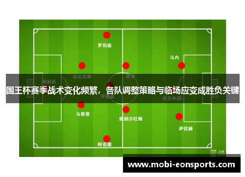 国王杯赛季战术变化频繁，各队调整策略与临场应变成胜负关键