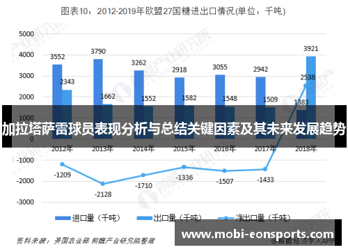 加拉塔萨雷球员表现分析与总结关键因素及其未来发展趋势