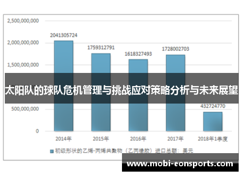 太阳队的球队危机管理与挑战应对策略分析与未来展望