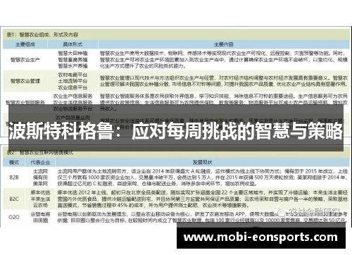 波斯特科格鲁：应对每周挑战的智慧与策略