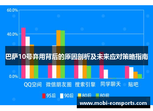 巴萨10号弃用背后的原因剖析及未来应对策略指南