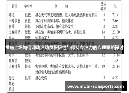 带病上场如何调动运动员积极性与保持专注力的心理策略探讨