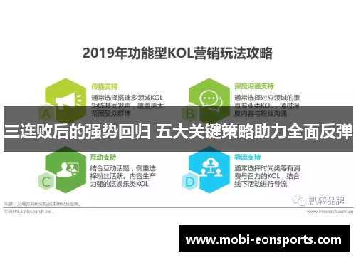 三连败后的强势回归 五大关键策略助力全面反弹