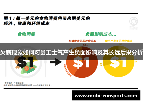 欠薪现象如何对员工士气产生负面影响及其长远后果分析