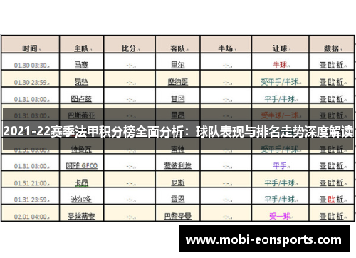 2021-22赛季法甲积分榜全面分析：球队表现与排名走势深度解读