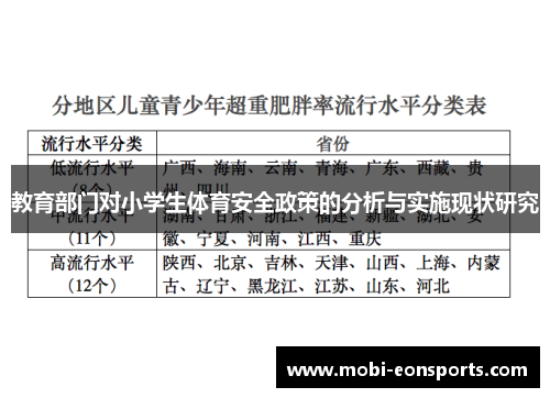 教育部门对小学生体育安全政策的分析与实施现状研究