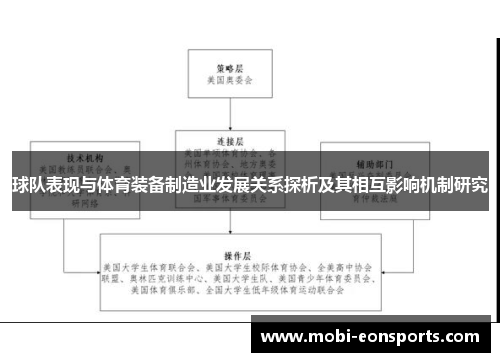球队表现与体育装备制造业发展关系探析及其相互影响机制研究