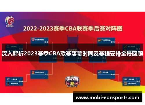 深入解析2023赛季CBA联赛落幕时间及赛程安排全景回顾