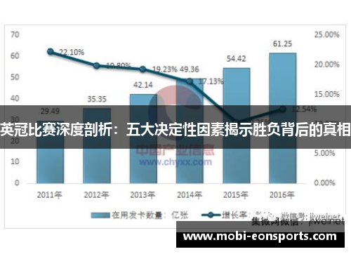 英冠比赛深度剖析：五大决定性因素揭示胜负背后的真相
