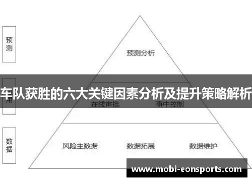 车队获胜的六大关键因素分析及提升策略解析