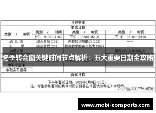 冬季转会窗关键时间节点解析:五大重要日期全攻略 冬季转会窗关键时间节点解析:五大重要日期全攻略