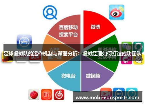 足球虚拟队的运作机制与策略分析:虚拟经理如何打造成功团队 足球虚拟队的运作机制与策略分析:虚拟经理如何打造成功团队