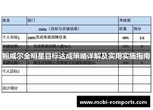 鲍威尔全明星目标达成策略详解及实用实施指南